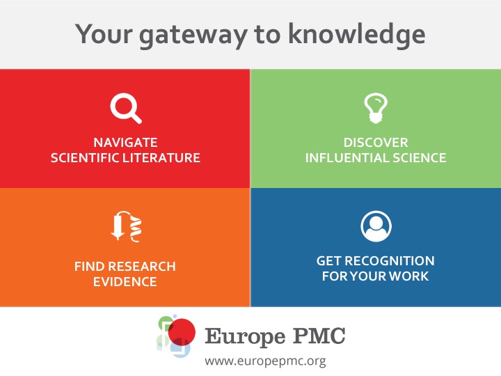 Your gateway to knowledge