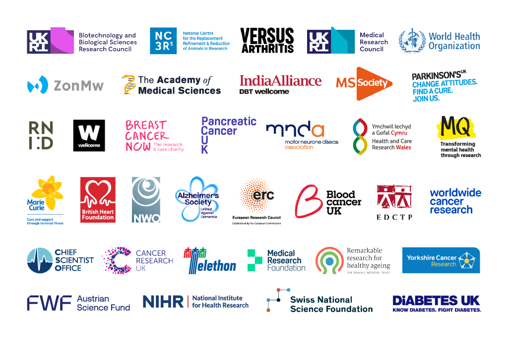 Europe PMC Funders logo