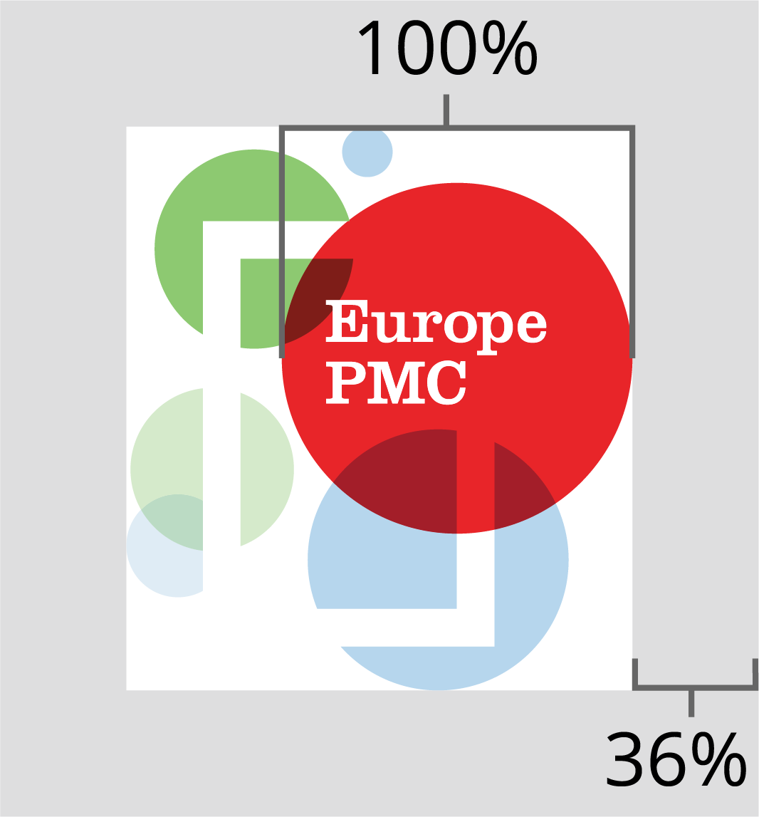Europe PMC logo guidelines
